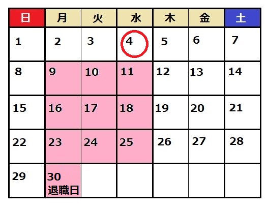 有給休暇　最終出勤日の求め方