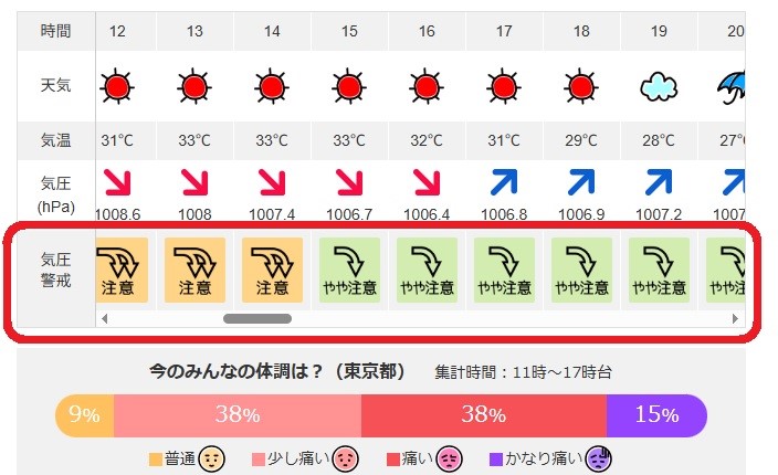 頭痛ーるの画像