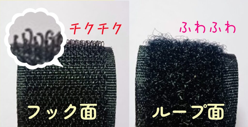 100円均一のマグネットボタン カバンのマジックテープと交換 マジックテープ フック面とループ面